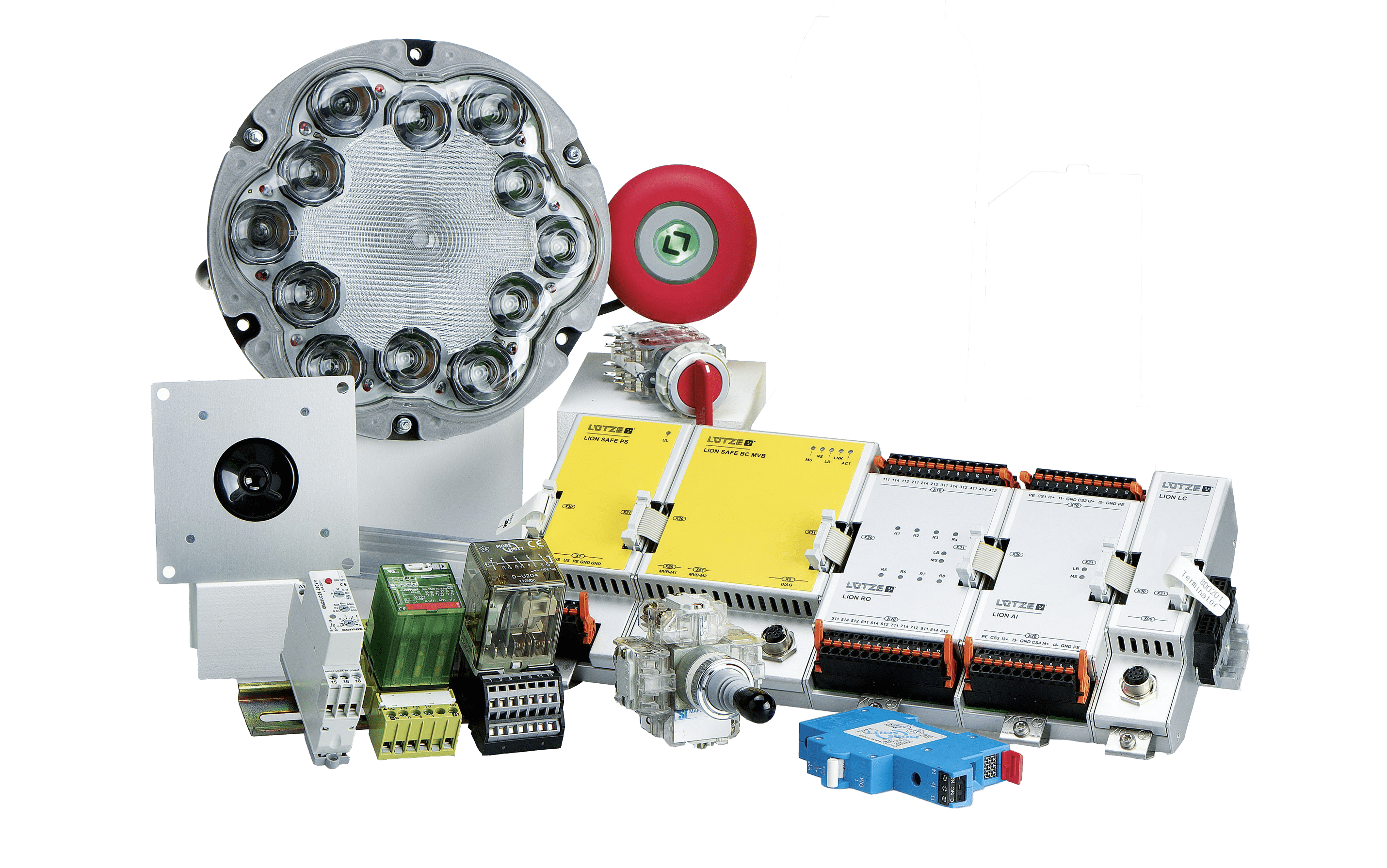 Gruppbild Computer Vision