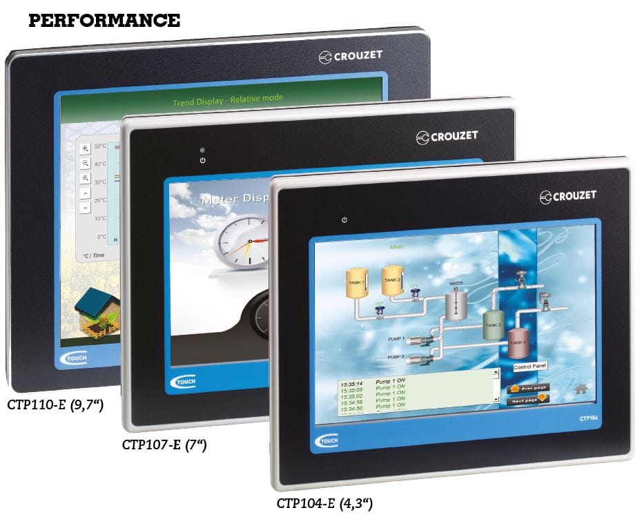 OEM Automatic Crouzet