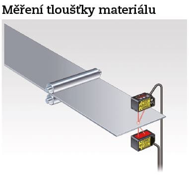 OEM Automatic Panasonic