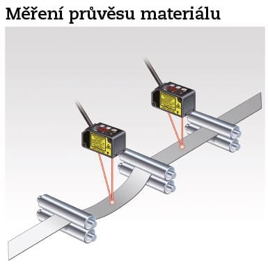 OEM Automatic Panasonic