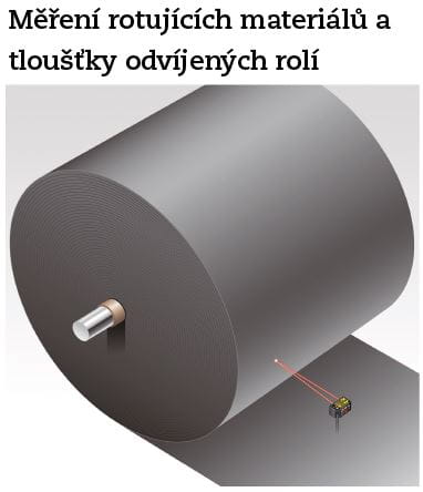 OEM Automatic Panasonic