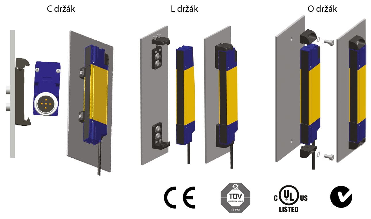 OEM Automatic Datalogic