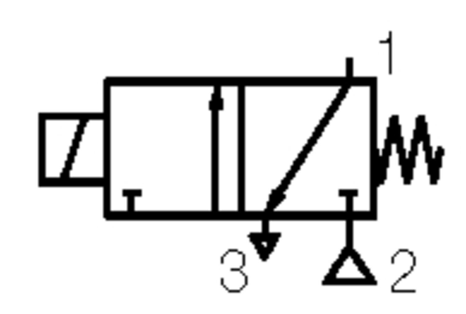 3/2 Acting direct 1/4"-flow diagram