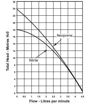 50005 flodeskurva.jpg