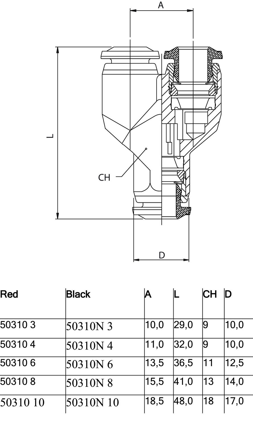 50310_Y-koppling.eps