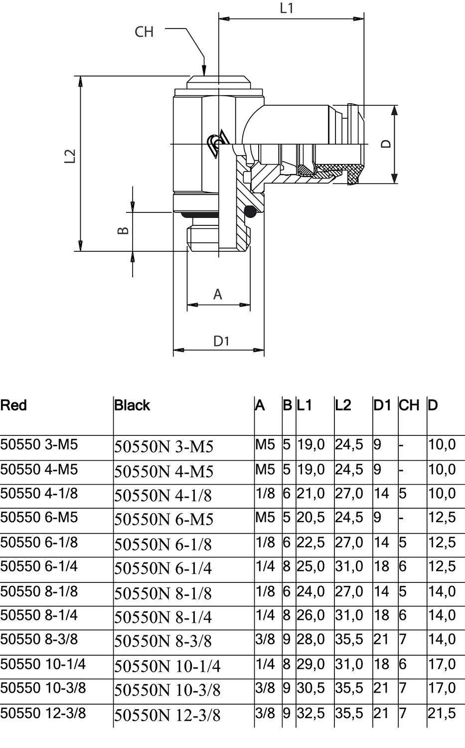 50550_banjokoppling.eps