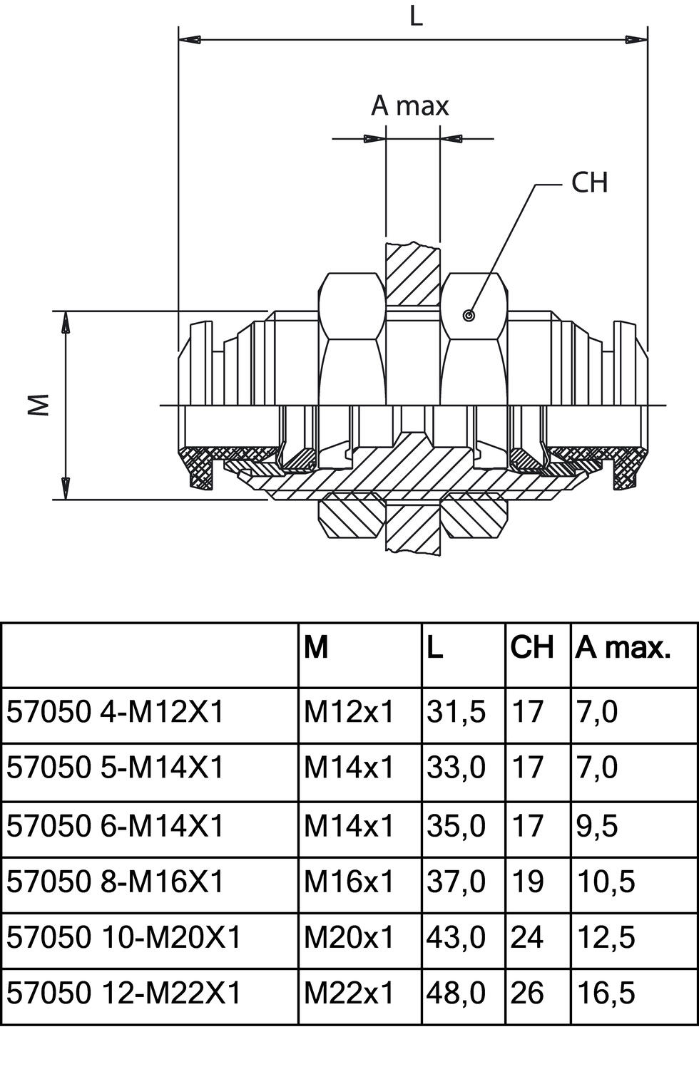 57050_rak-koppling.eps
