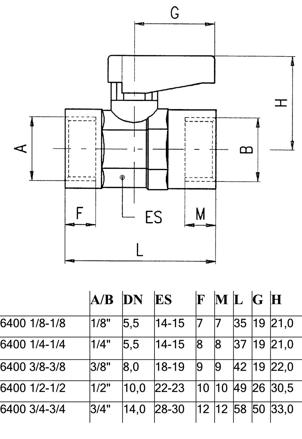 6400_Minikulventiler.eps