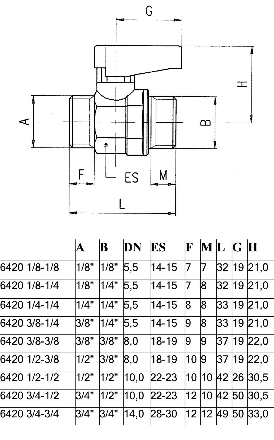 6420_Minikulventiler.eps