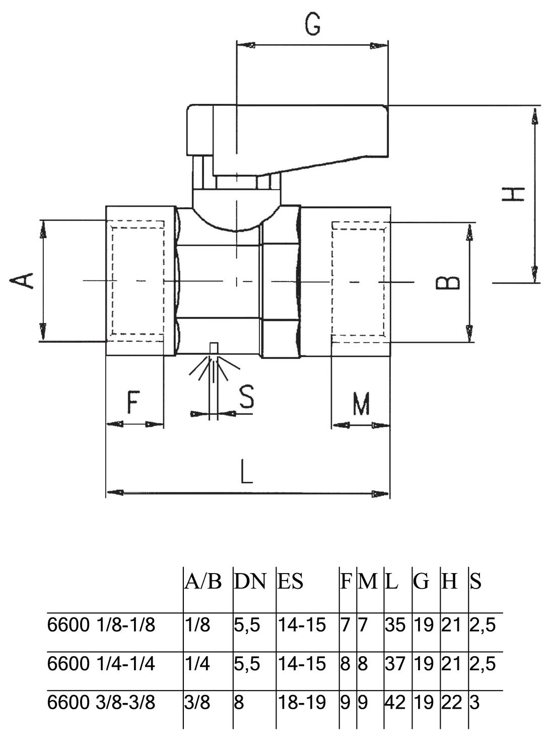 6600_Minikulventiler.eps