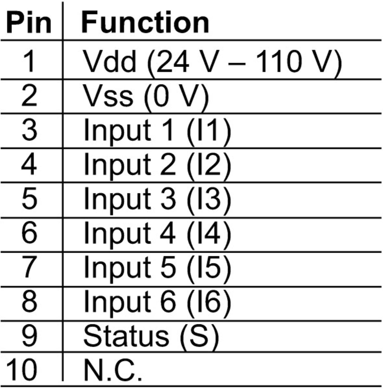 82601600-audio-signal-transducer-din-rail-mounting-freely-programmable-x-00872197_0.tif