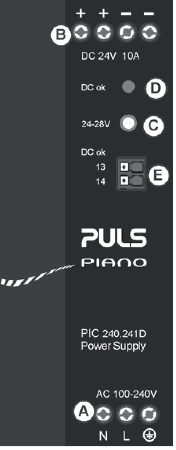 A = Primarná strana , 230 V AC
 
B = Sekundárna strana, 24-28 V DC
 
C = Potenciometer pre napätový výstup
 
D = DC-OK Led. Svieti zelená , ak je výstupné napätie nad 18 V DC
 
 E = DC-OK výstupné relé
