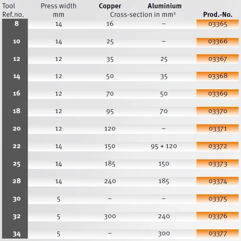 Alfra_press table.JPG