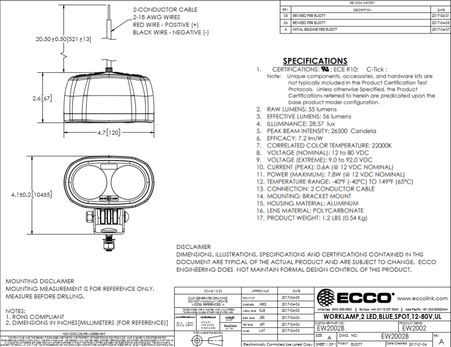 bluespot injengör.png