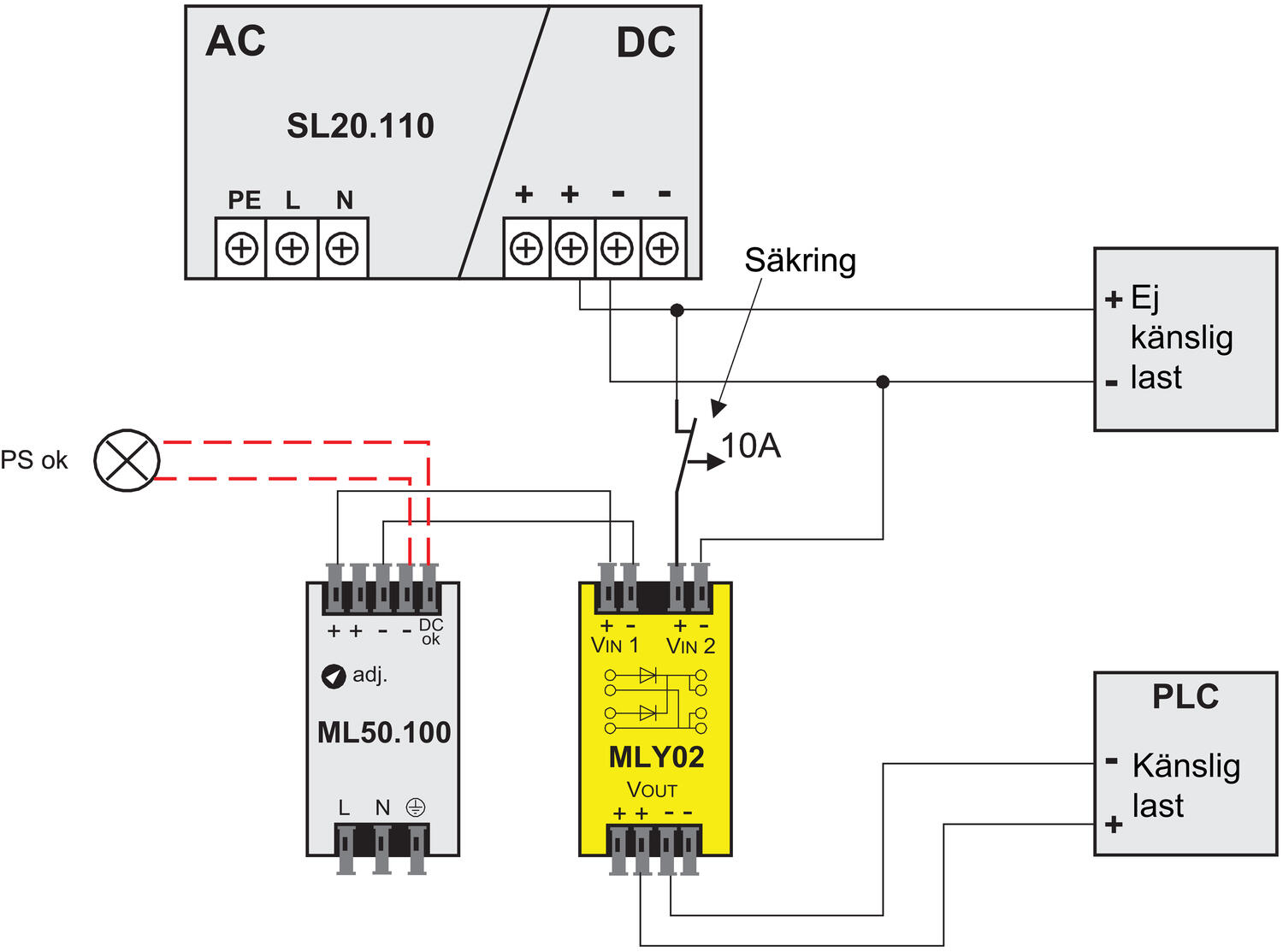 Connecting sketch 2 Power supply MLY02