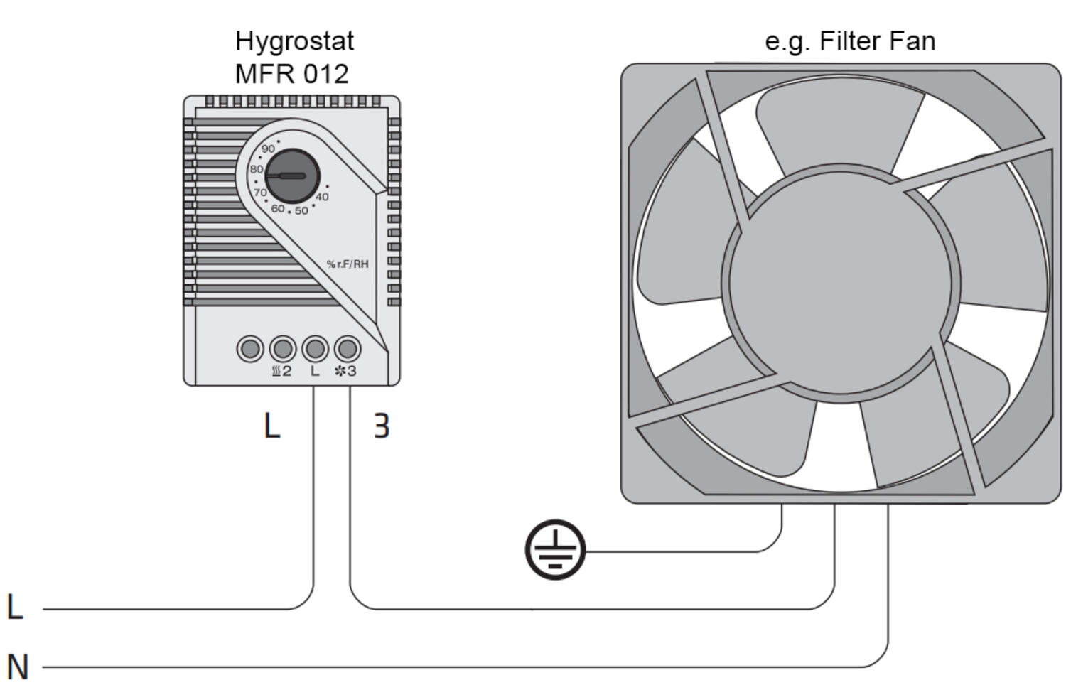 Connection example hygrostat MFR012 with fan.tif
