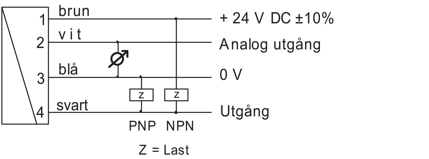 Connection to model Flex-F
