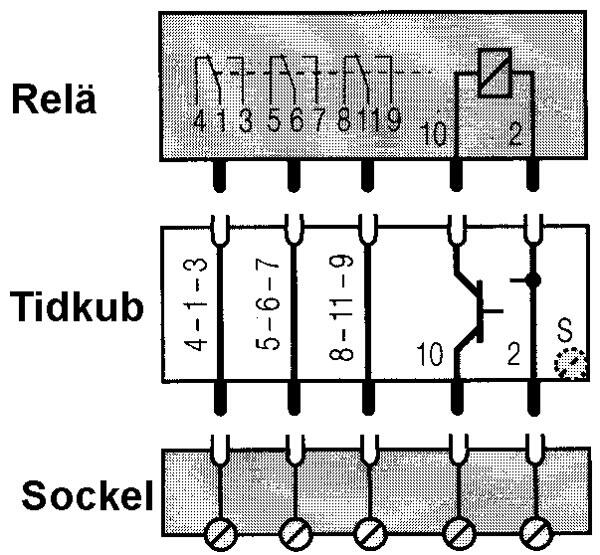Connectiondrawing to CT3