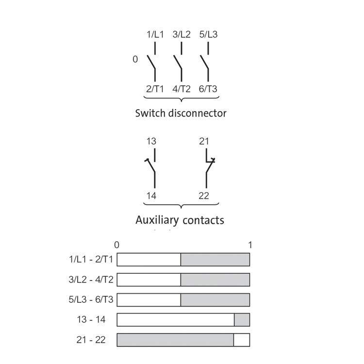 Contact_operating_diag_39.tif