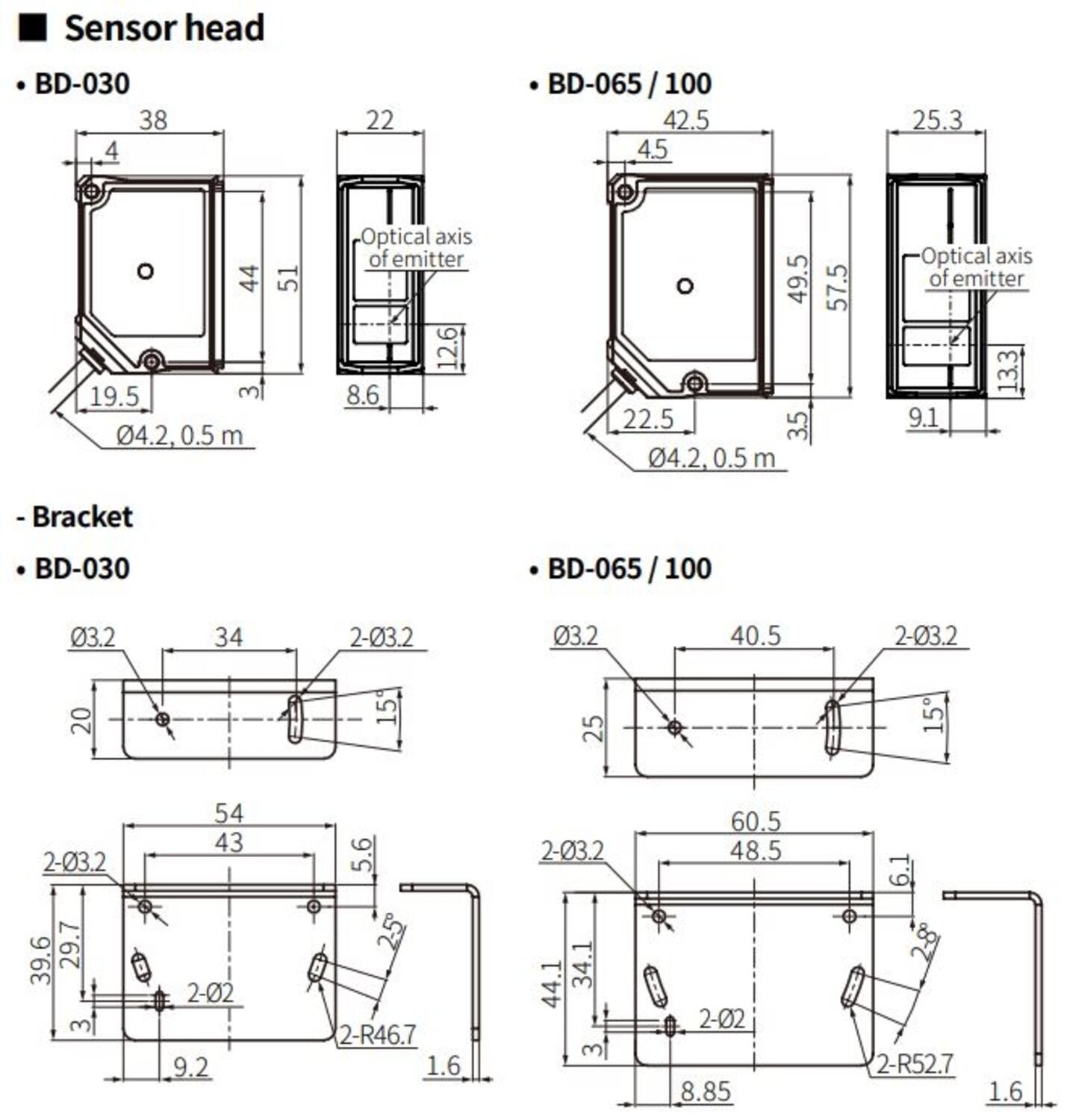 Dimensions BD-sensor.JPG
