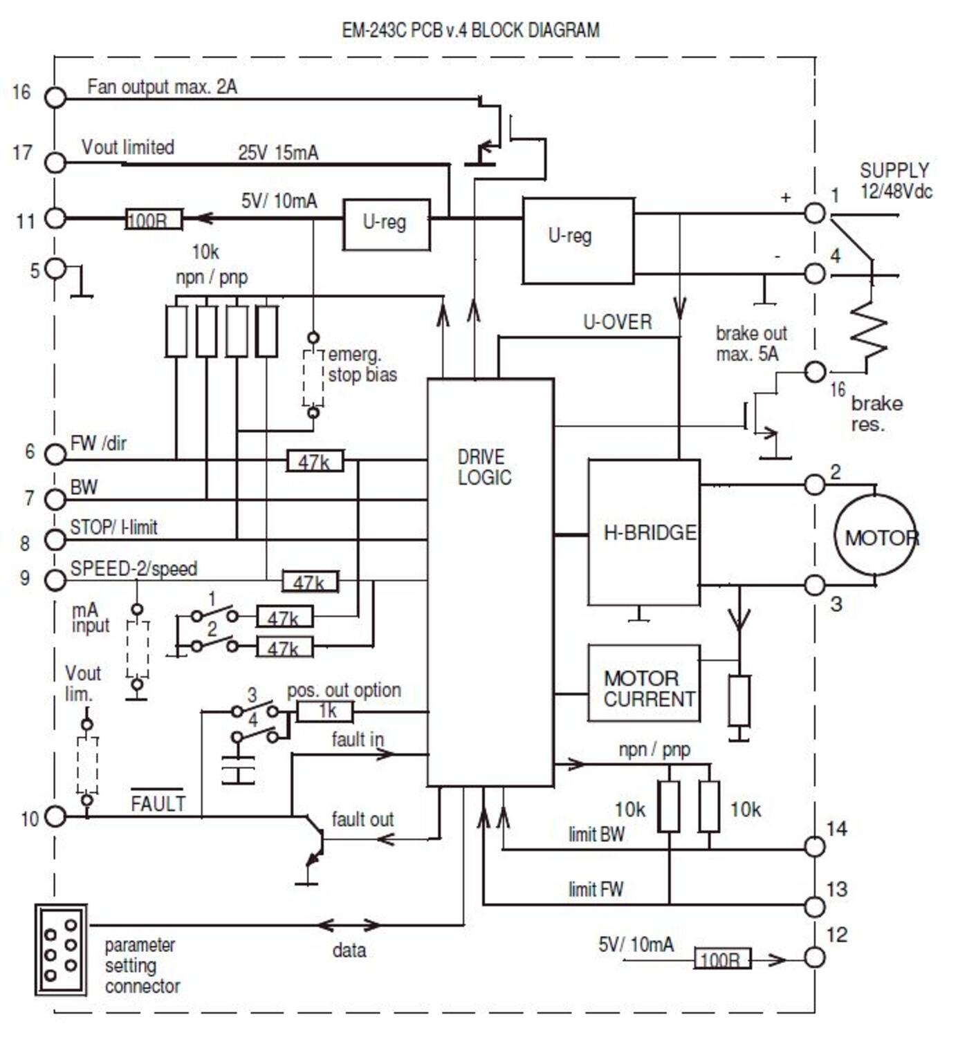 Electromen-EM-243C-Block.jpg
