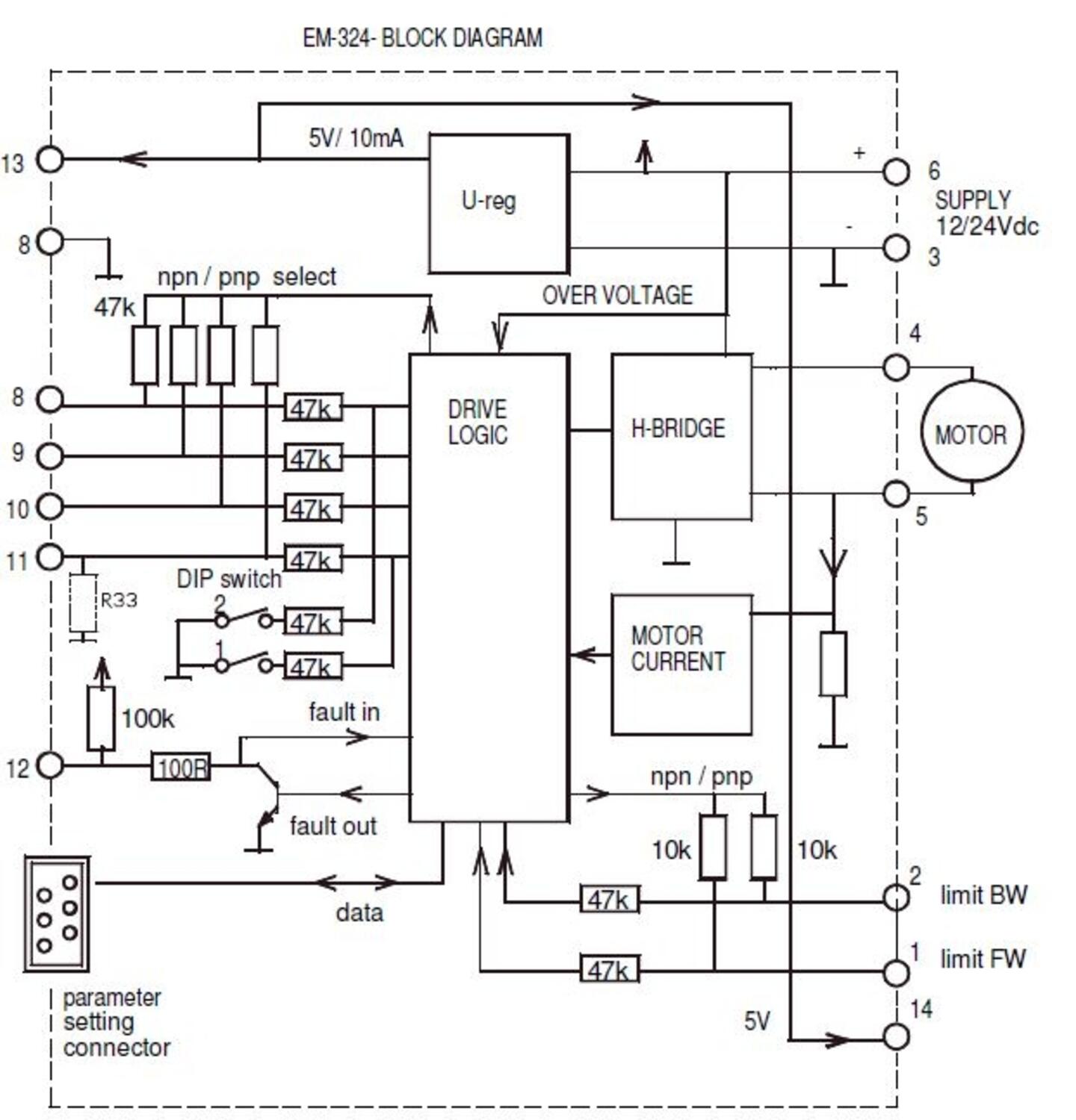 EM-324C-Block.jpg