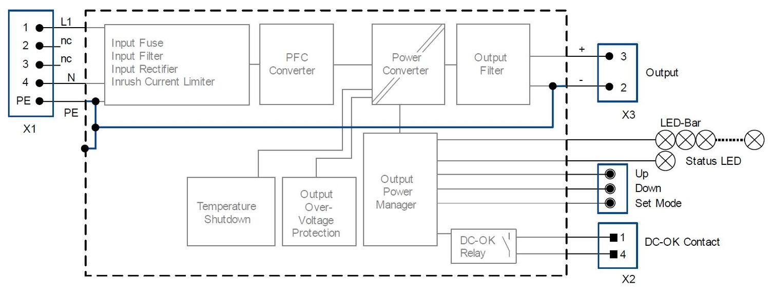 FPS300.241-002-101_Functional Diagram.JPG