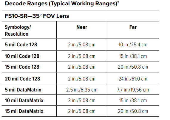 FS10_reading features.png