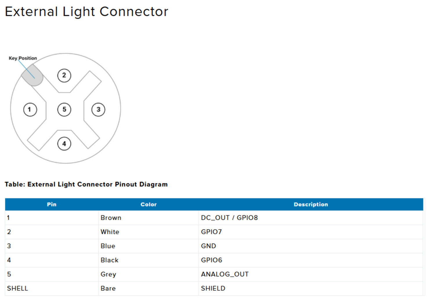 FS40_External light connector.png