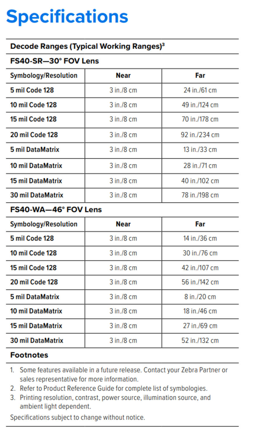 FS40_Reading features.png
