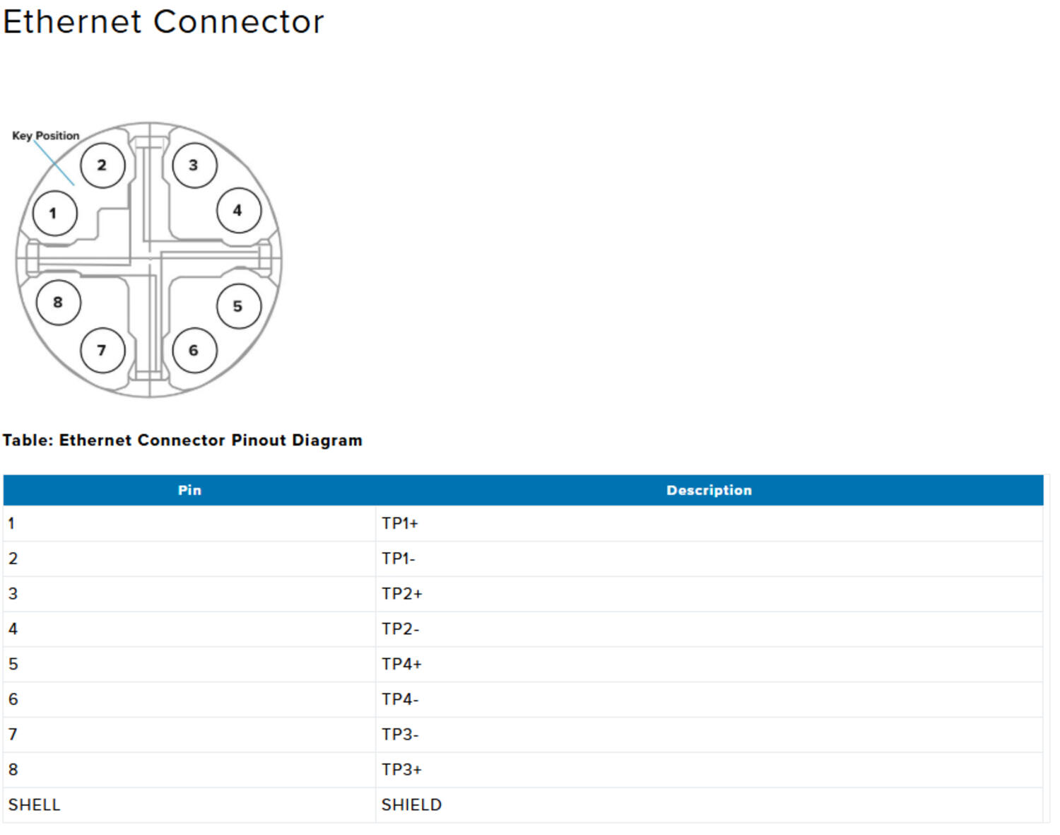 FS42_Ethernet_connector.png
