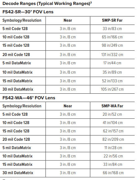 FS42_Reading features.png
