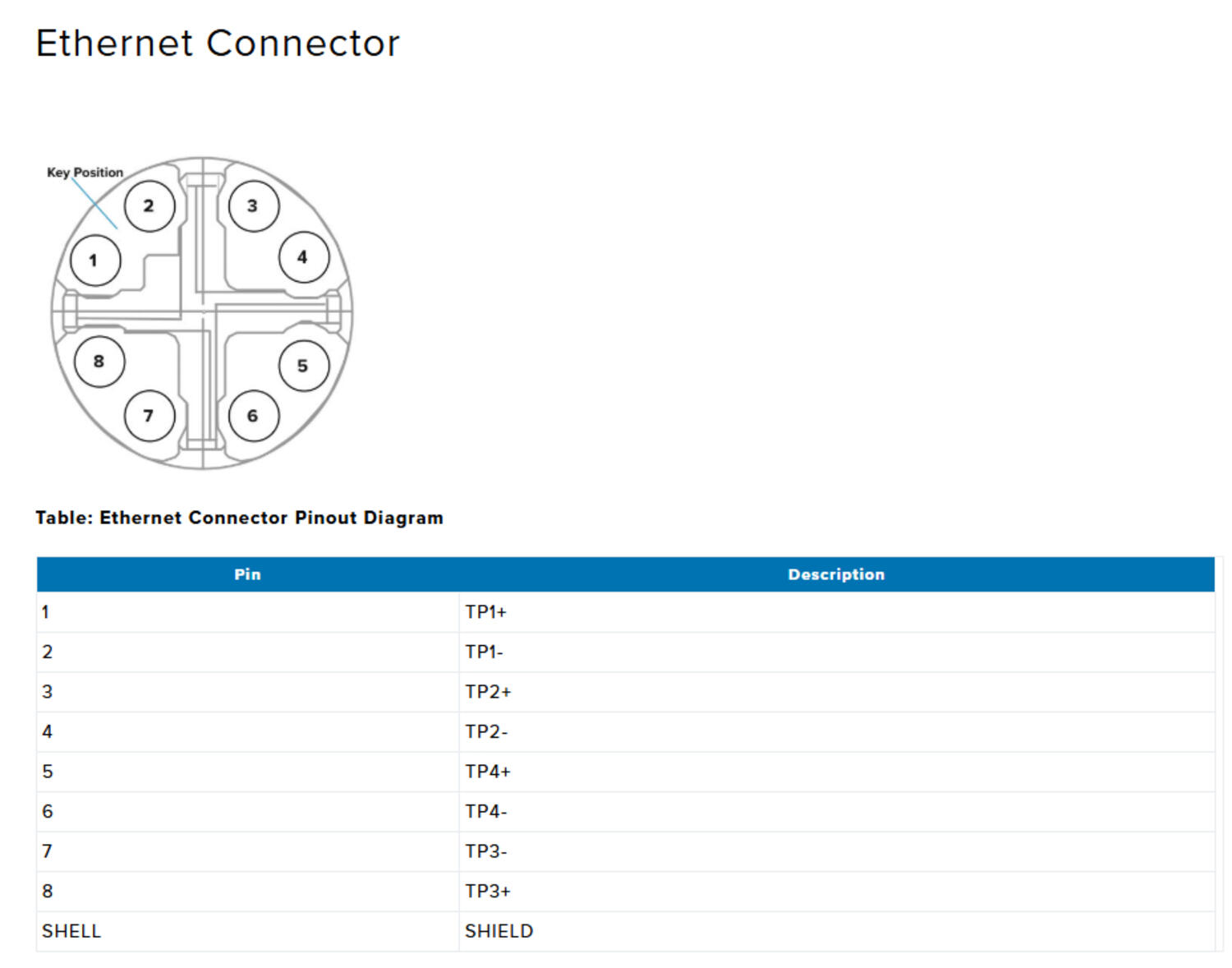 FS70_Ethernet_connector.png