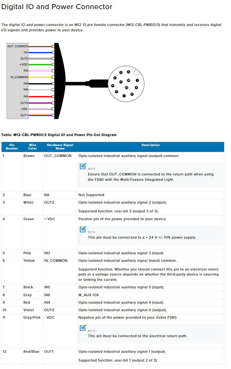 FS80-Digital IO_Power connector.png