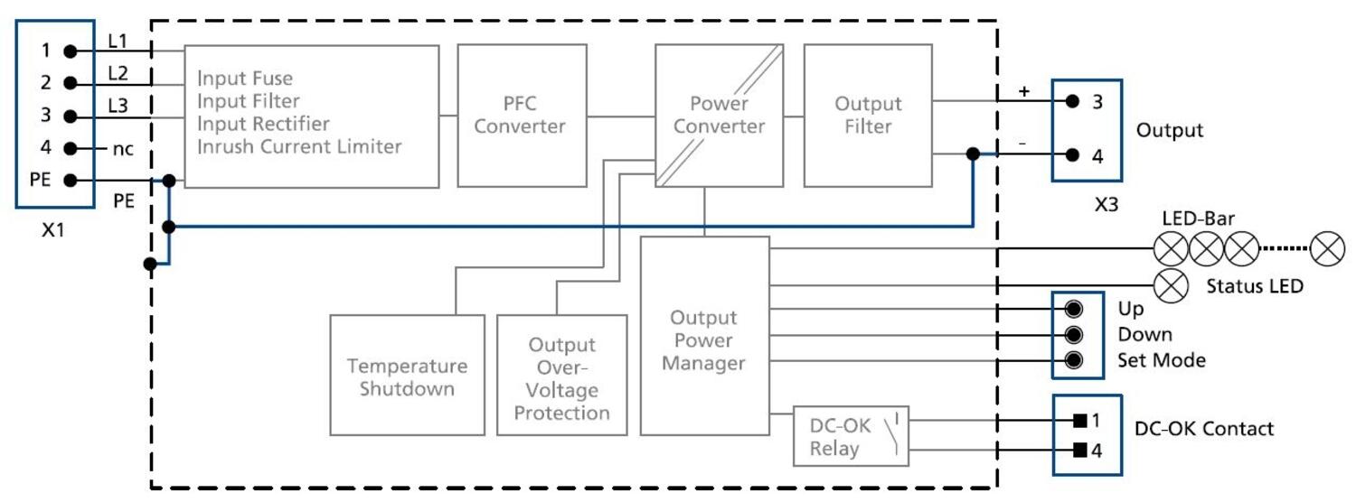Functional Diagram_FPT500.241-002-101.JPG