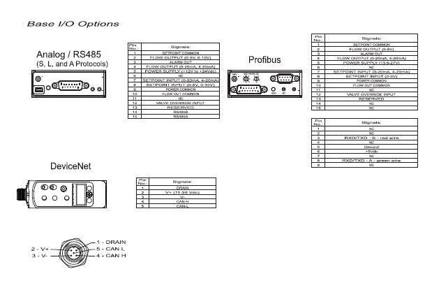 GF80-IO connections.JPG