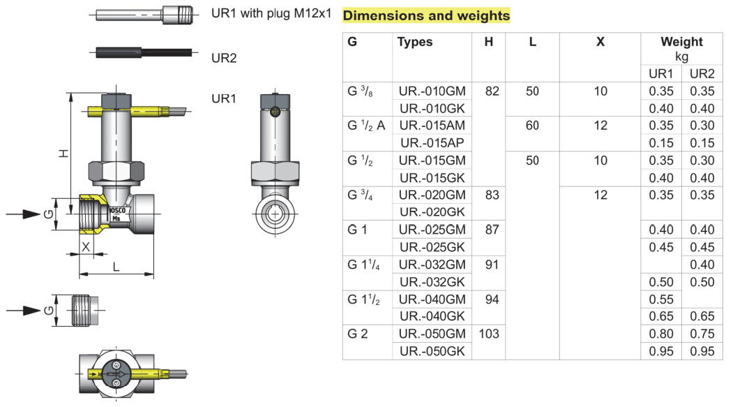 Honsberg UR1 dimensions.png