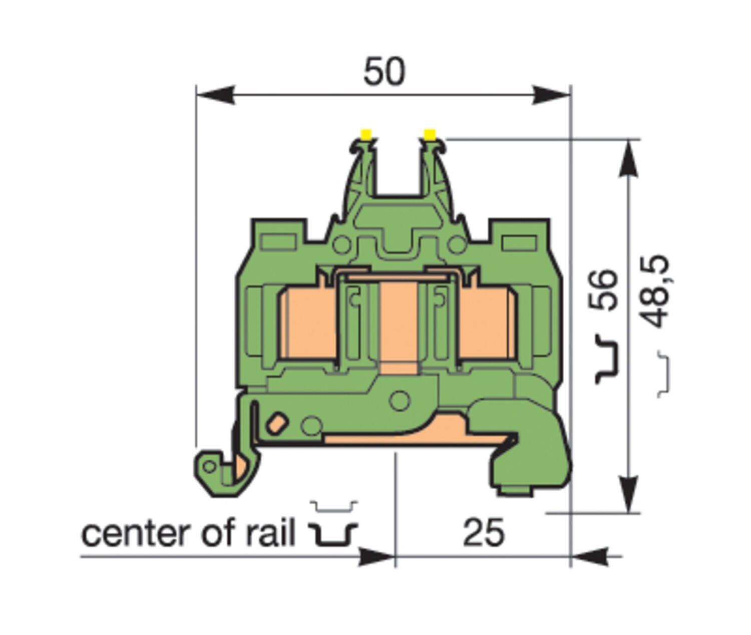 Illustration on ADO-ADO for standardblock, groundblock and DIN 3