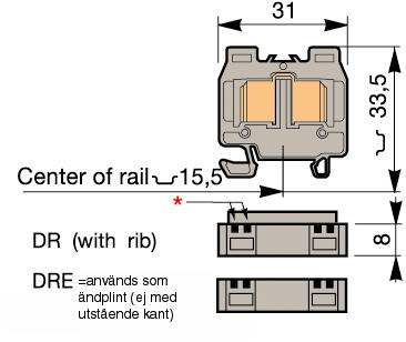 Illustration on Miniblock ADO-ADO