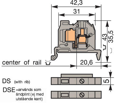 Illustration on Miniblock ADO-Screw