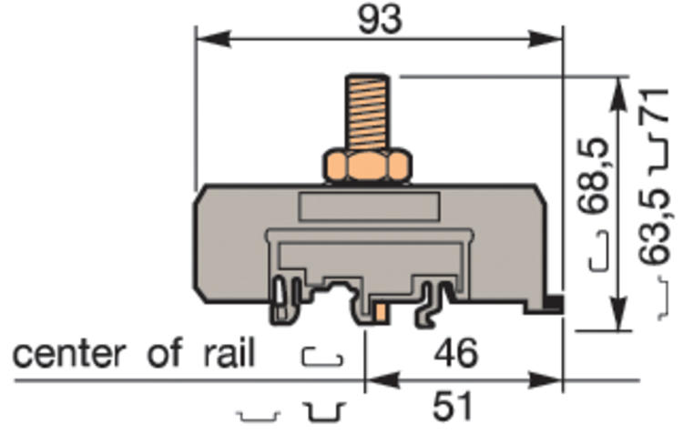 Illustration on power cable block, type I