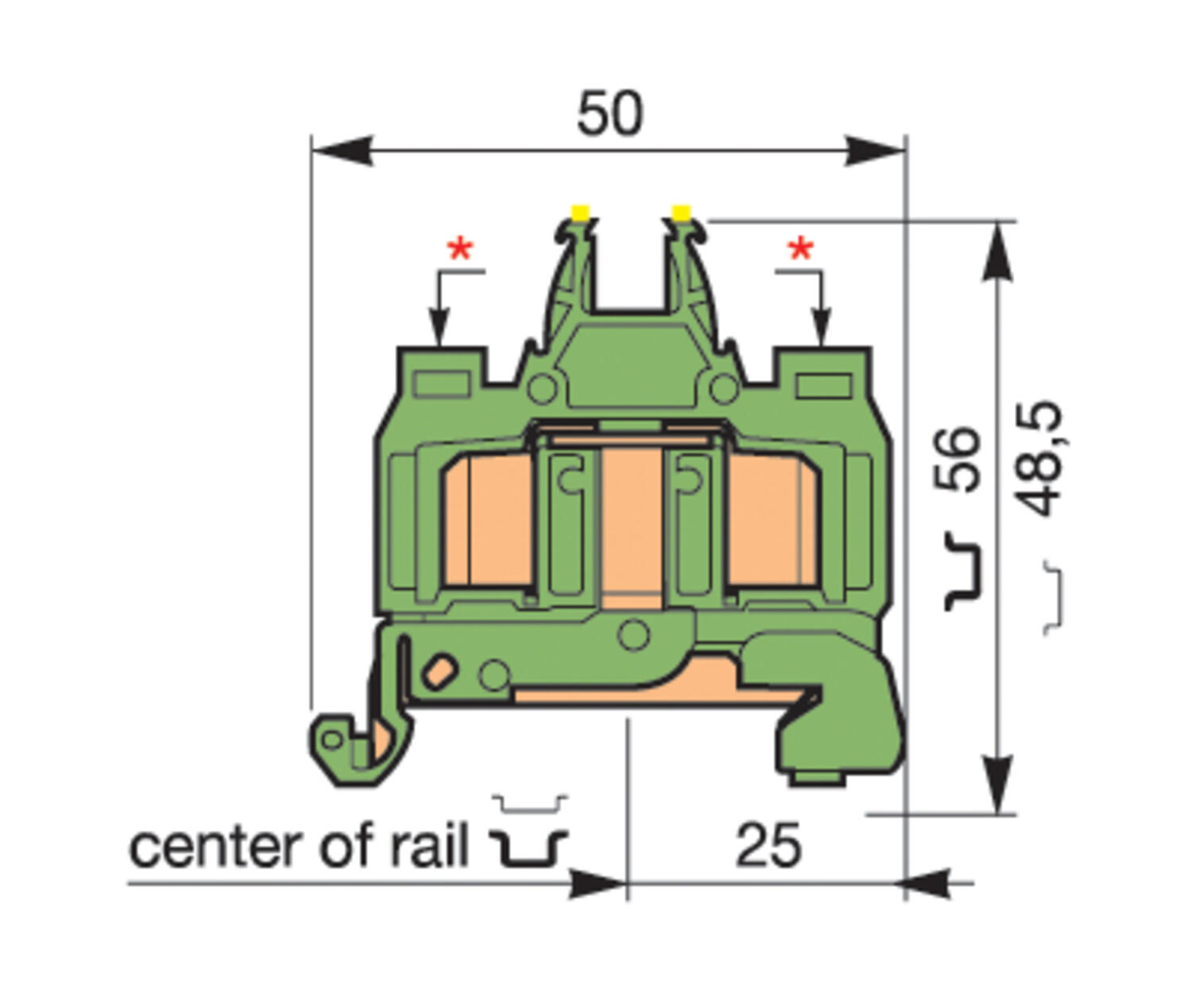 Illustration på ADO-ADO for standardblock, groundblock and DIN 3