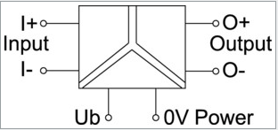 inkoppling 750901.0000.png