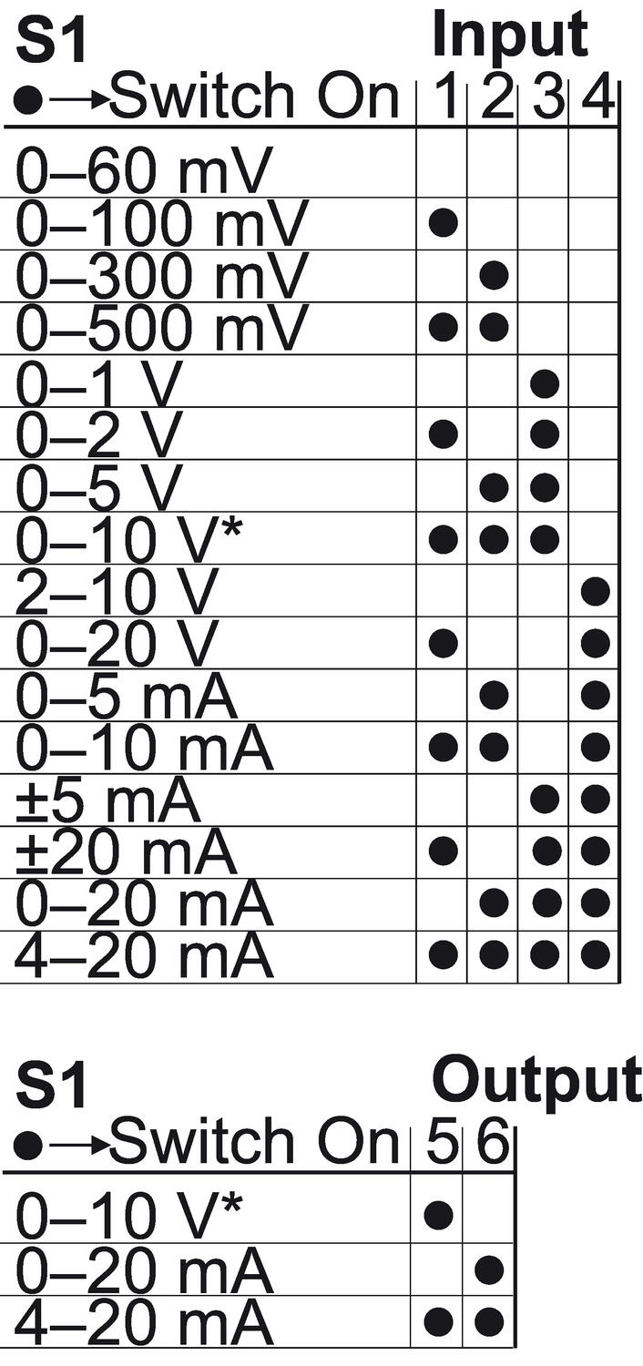 LCIS_750517_switch.eps