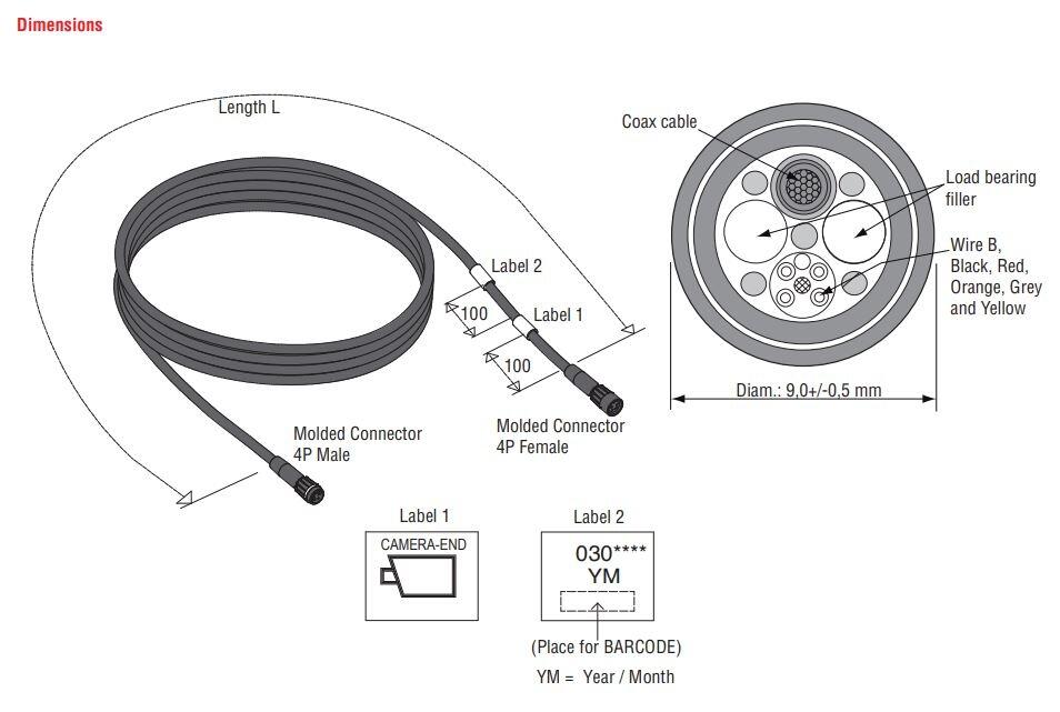 Mastcable dimm.JPG