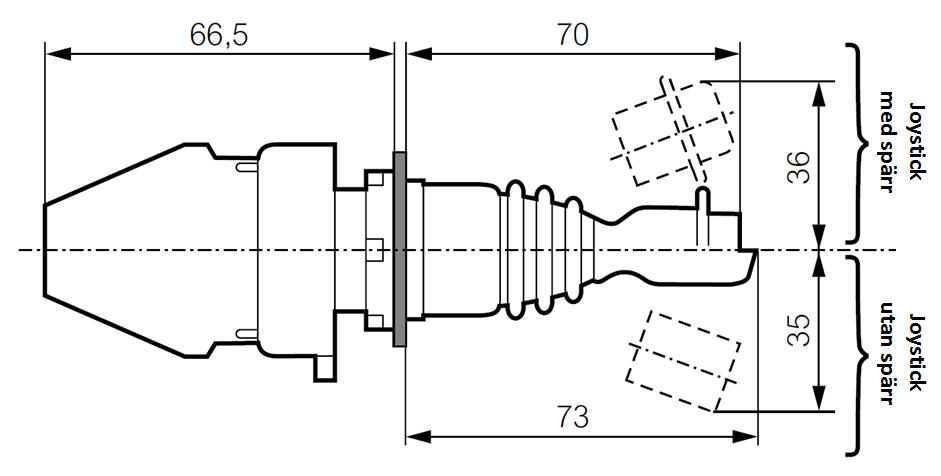Meassure joystick with contact.png
