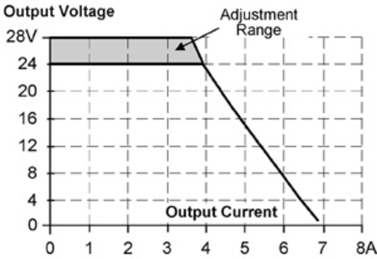ml90e200_Output Diagram.jpg