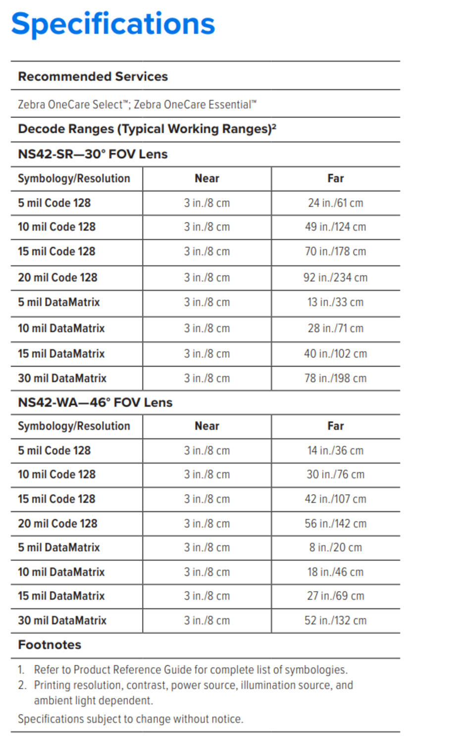 NS42_Reading features.png