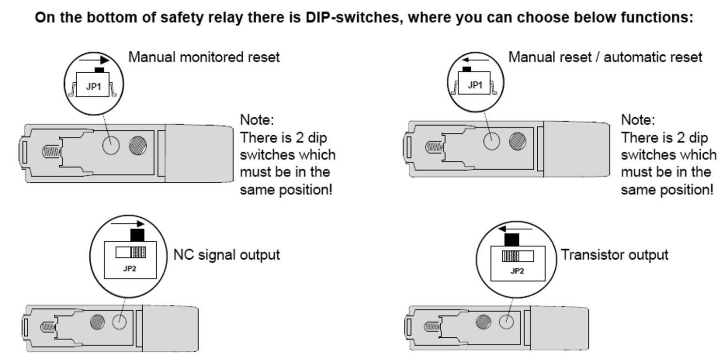 NST-2004_DIPfunctions.tif