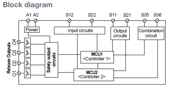 NST-3000Di connection.PNG